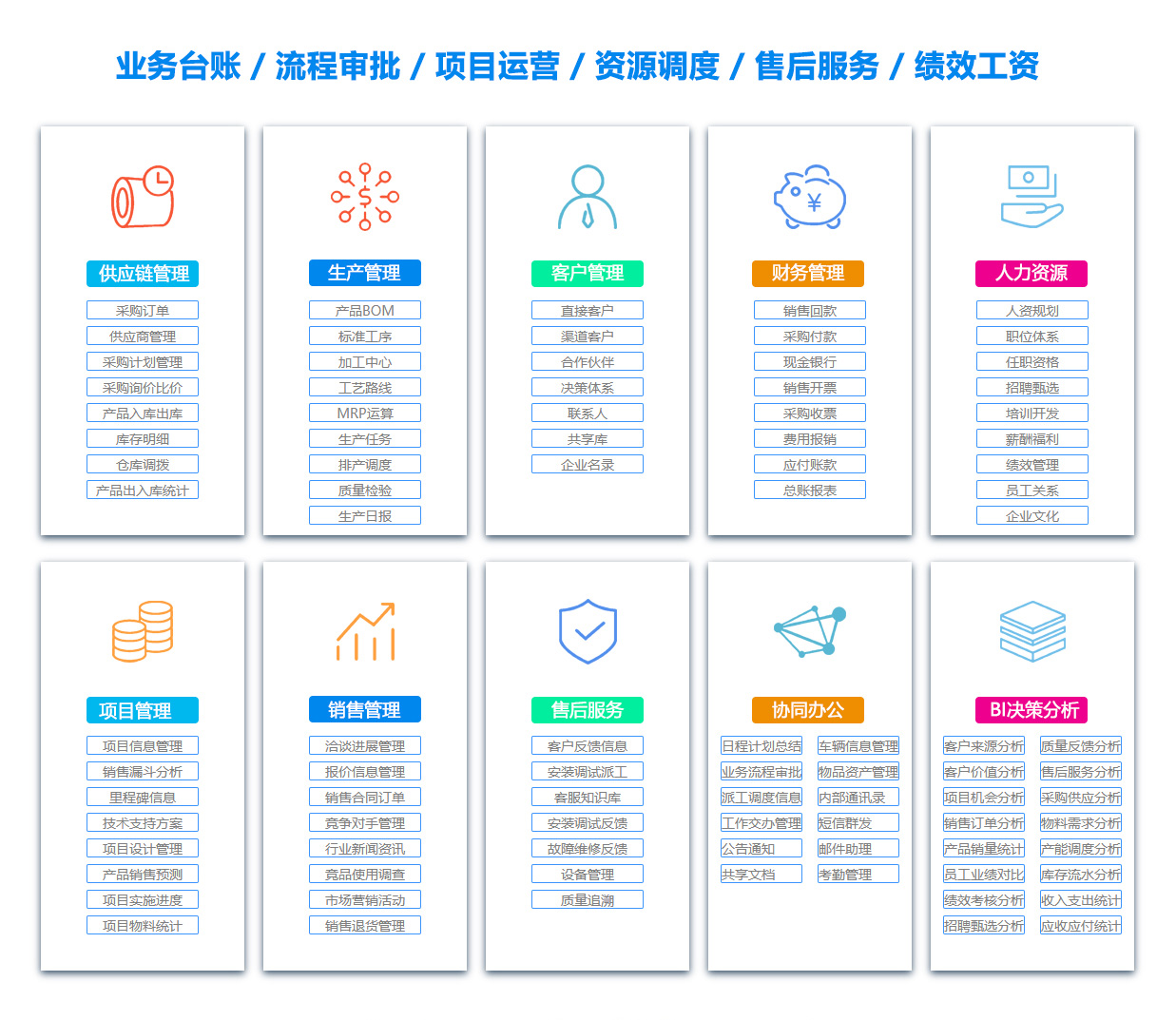 山西ERP系统